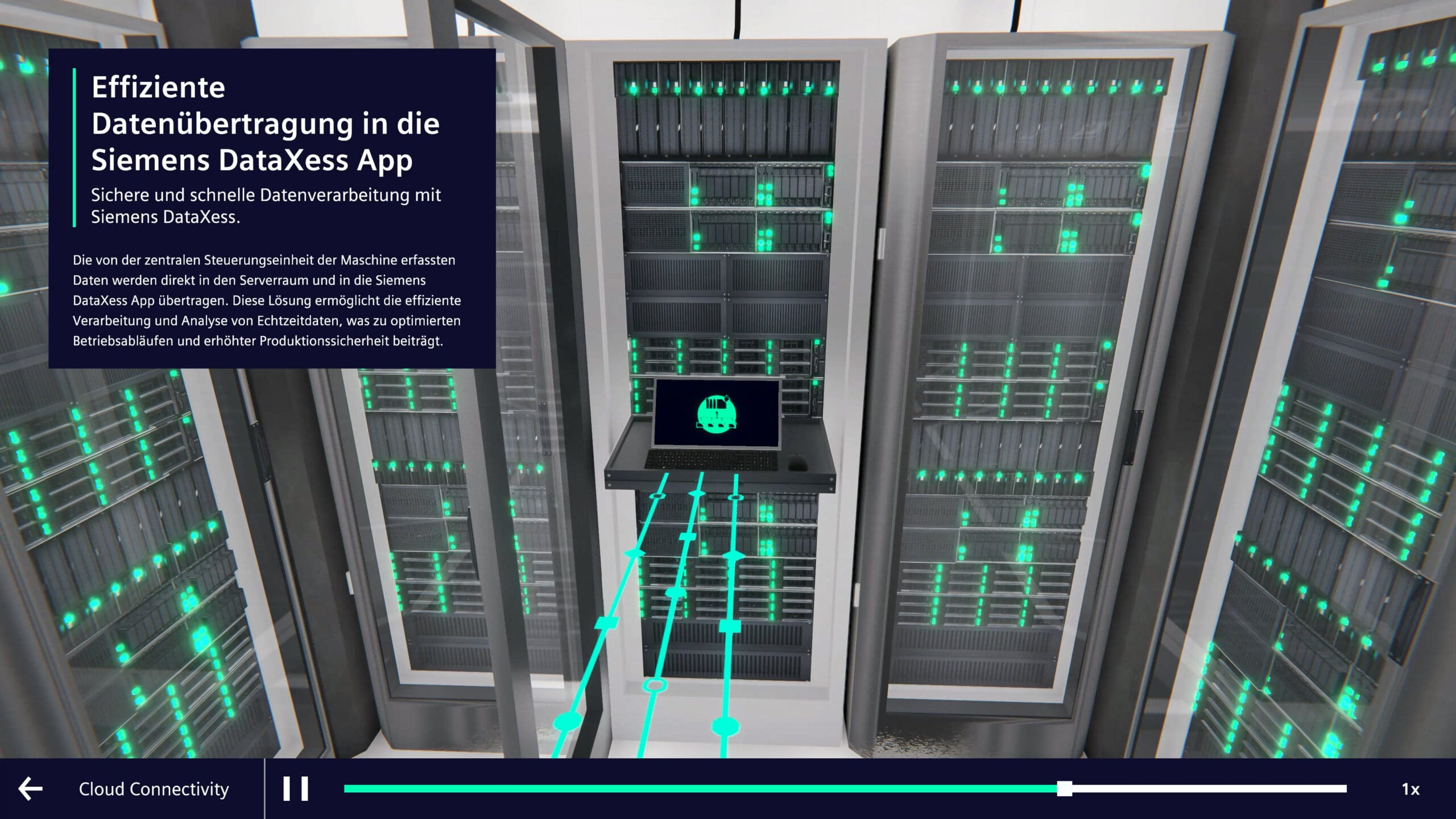 Siemens Industrial Edge und Digital Twin: Visualisierung eines Serverraums mit Echtzeit-Datenübertragung. Entdecken Sie die Zukunft der Industrie.