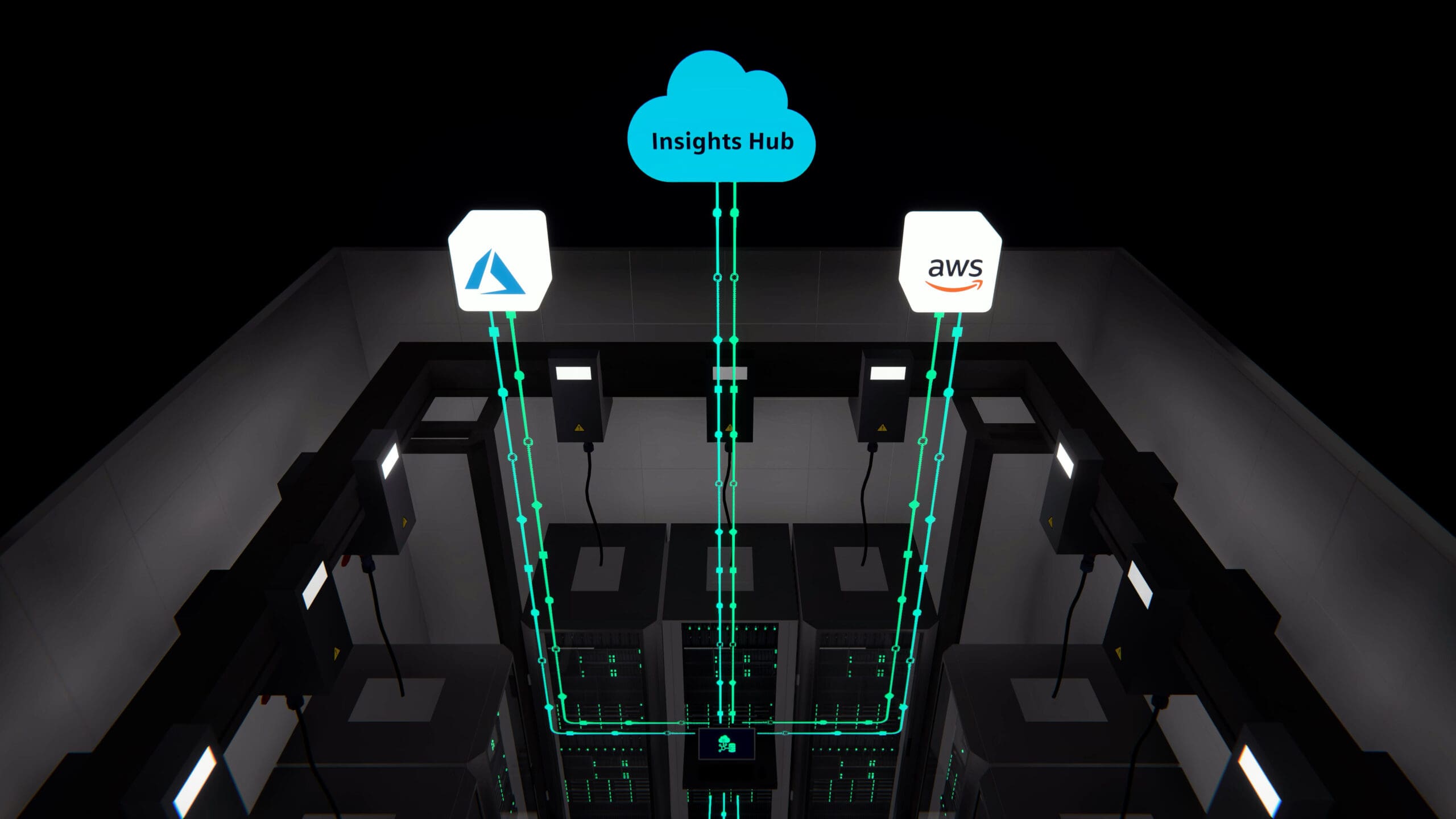 Siemens Industrial Edge und Digital Twin: Integration mit Cloud-Diensten wie Azure und AWS. Erleben Sie die Vorteile der Echtzeit-Datenanalyse.